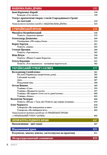 Підручник Українська література 8 клас Поглиблений Програма 2021 Авт: Слоньовська О. Вид-во: Літера - фото 5