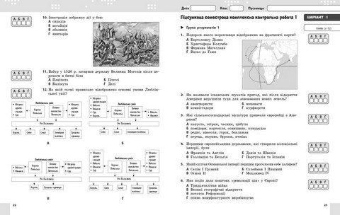 Зошит для контрольних робіт Всесвітня історія Поточне та підсумкове оцінювання за групами результатів + діагностувальна робота 8 клас НУШ Авт: О. Гісем Вид-во: Ранок - фото 6