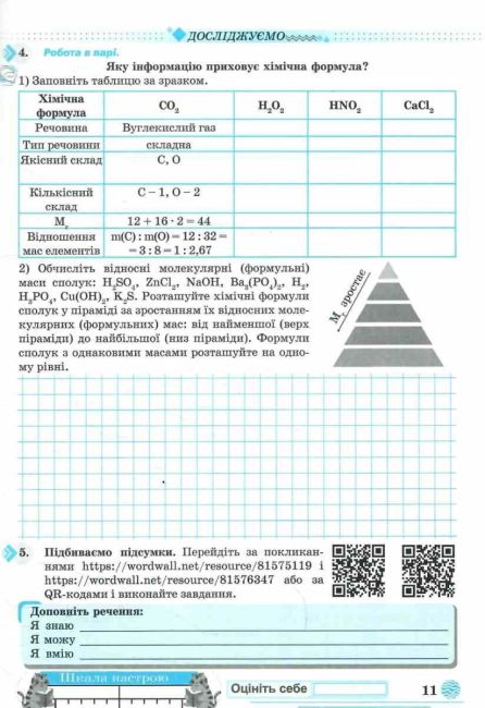 Робочий зошит Хімія 8 клас НУШ Авт: Л. Мідак, О. Кузишин, Ю. Пахомов, Х. Буждиган Вид-во: Астон - фото 5