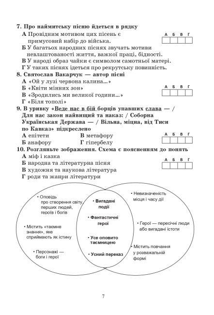 Комплексні підсумкові роботи з української літератури: завдання для підсумкового оцінювання 7 клас НУШ Авт: О. Калинич Вид-во: Астон - фото 8