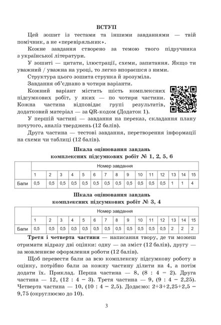 Комплексні підсумкові роботи з української літератури: завдання для підсумкового оцінювання 6 клас НУШ Авт: О. Калинич Вид-во: 
Астон - фото 4