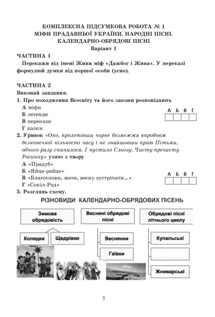 Комплексні підсумкові роботи з української літератури: завдання для підсумкового оцінювання 6 клас НУШ Авт: О. Калинич Вид-во: 
Астон - фото 6