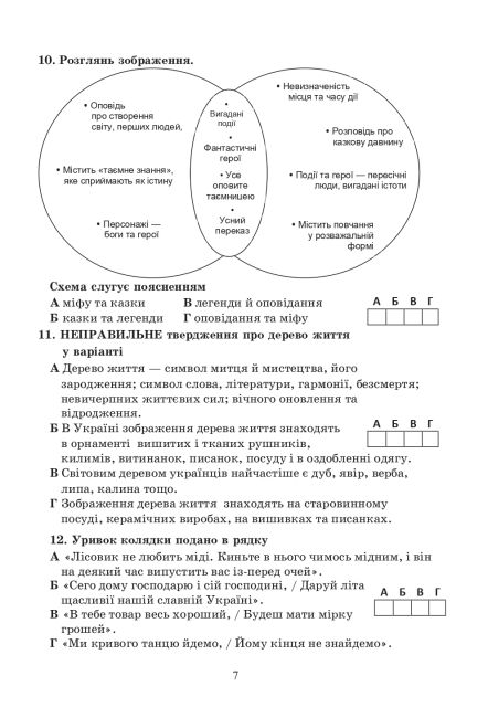 Комплексні підсумкові роботи з української літератури: завдання для підсумкового оцінювання 6 клас НУШ Авт: О. Калинич Вид-во: 
Астон - фото 8