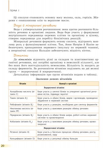 Підручник Біологія 8 клас Нова програма Авт: Задорожний К. Вид-во: Ранок - фото 6