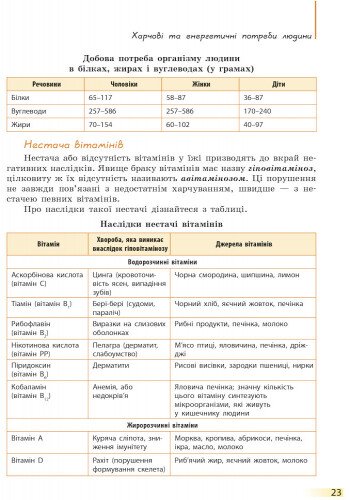 Підручник Біологія 8 клас Нова програма Авт: Задорожний К. Вид-во: Ранок - фото 9