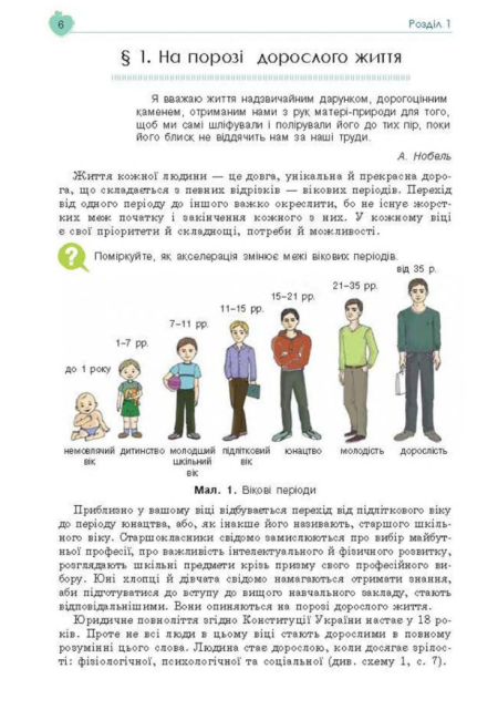 Підручник Основи здоровя 8 клас Нова програма Авт: Гущина Н. Василенко С. Колотій Л. Вид-во: Сиция - фото 4
