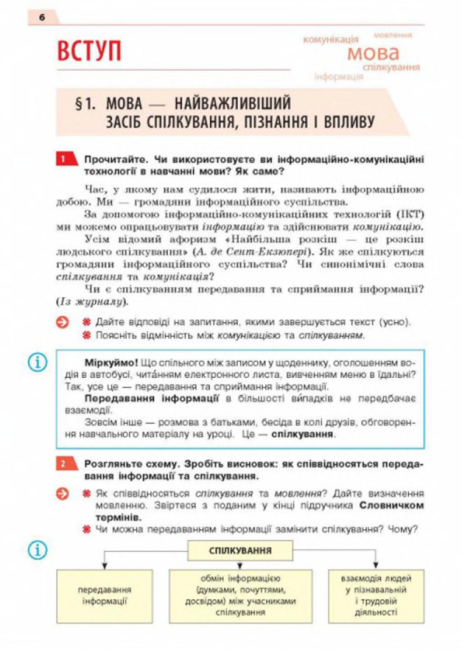 Підручник Українська мова 8 клас Нова програма Авт: Глазова О. Вид-во: Освіта - фото 4
