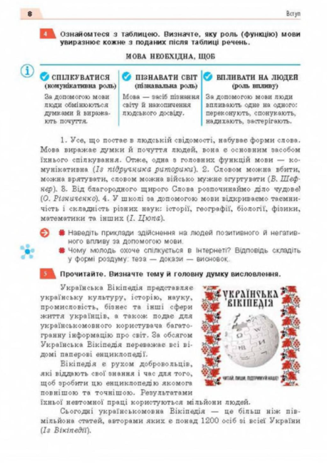 Підручник Українська мова 8 клас Нова програма Авт: Глазова О. Вид-во: Освіта - фото 6