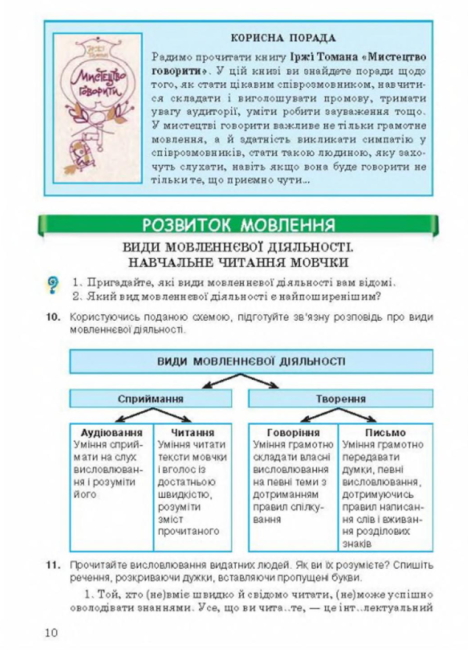 Підручник Українська мова 8 клас Нова програма Російська мова навчання Авт: Ворон А. Солопенко В. Вид-во: Освіта - фото 8