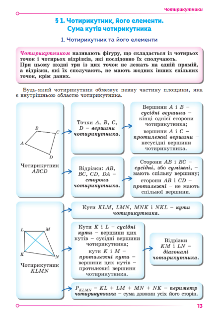 Підручник Геометрія 8 клас НУШ Авт: Істер О.С. Вид-во: Генеза - фото 5