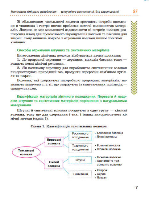 Підручник Трудове навчання 8 клас Нова програма Авт: Ходзицька І. Тименко В. Горобець О. Безносюк О. Пасічна Т. Вид-во: Ранок - фото 5