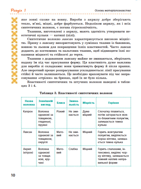 Підручник Трудове навчання 8 клас Нова програма Авт: Ходзицька І. Тименко В. Горобець О. Безносюк О. Пасічна Т. Вид-во: Ранок - фото 8