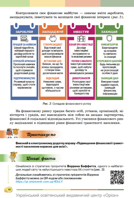Підручник Підприємництво і фінансова грамотність 8 клас НУШ Авт: Кузнєцова А.Я. та ін. Вид-во: Оріон - фото 8
