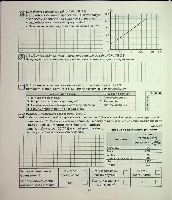 Діагностичні роботи Фізика 8 клас НУШ Авт: В. Гайда, С. Лихолат Вид-во: Абетка - фото 9