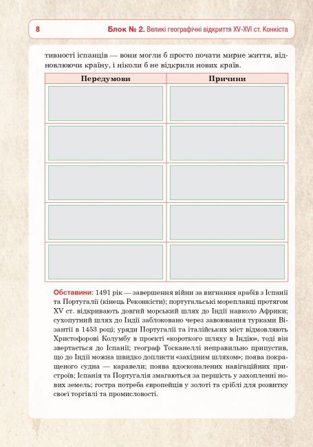 Універсальний робочий зошит Всесвітня історія 8 клас НУШ Авт: Р. Умєров Вид-во: Богдан - фото 8