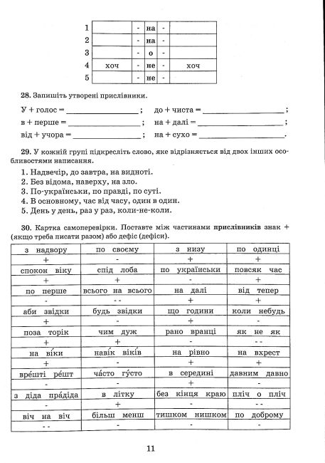 Зошит-тренажер з правопису Українська мова 8 клас НУШ Авт: Заболотний В. Вид-во: Літера - фото 11