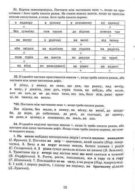 Зошит-тренажер з правопису Українська мова 8 клас НУШ Авт: Заболотний В. Вид-во: Літера - фото 12