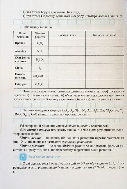 Робочий зошит-посібник Хімія. 8 клас НУШ Авт: О. Березан, Н. Ощаповська Вид-во: Підручники і посібники - фото 6